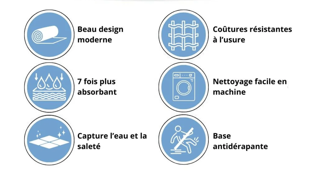 Tapis HEPUREclean