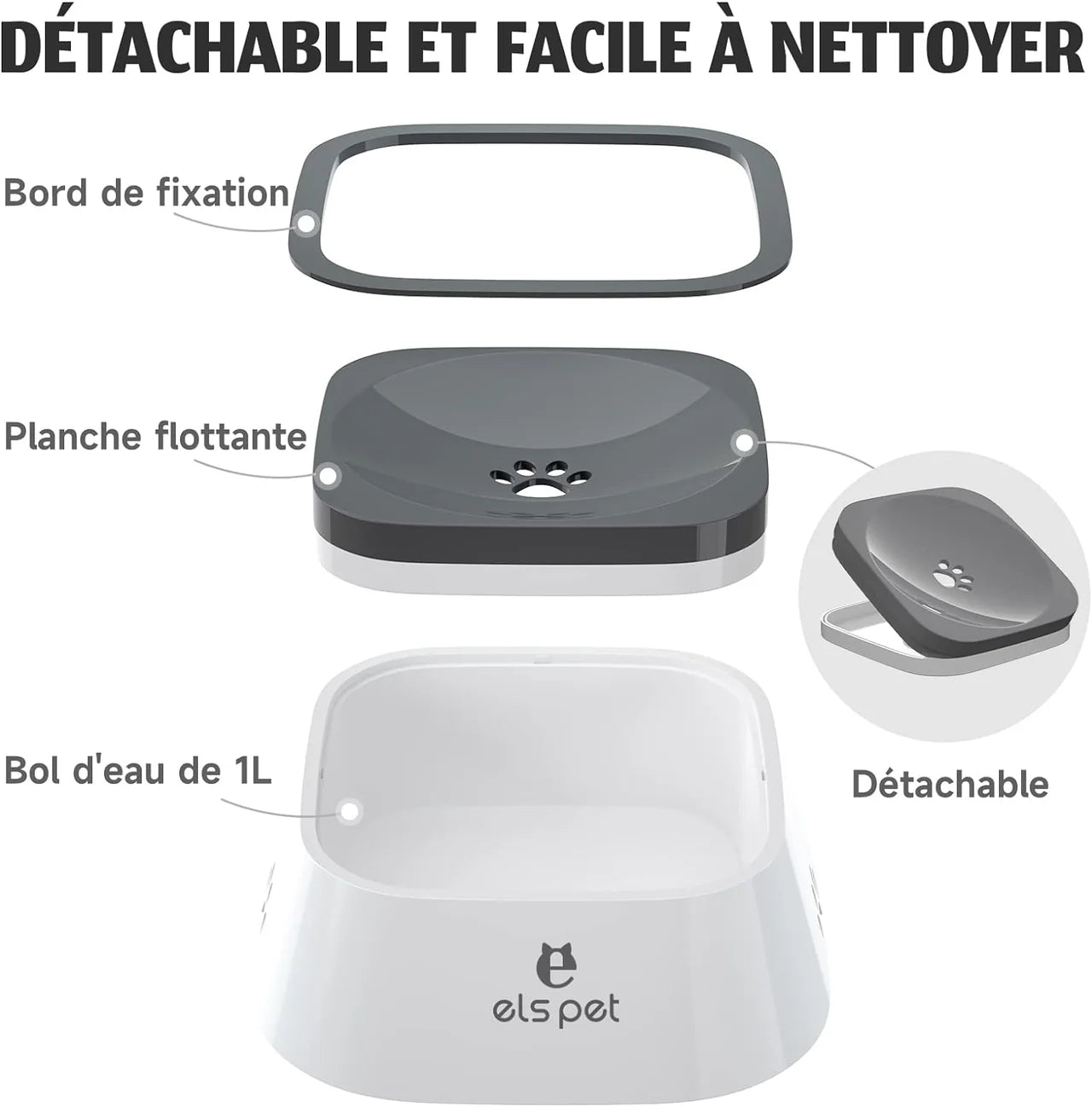 Gamelle Anti-Éclaboussure